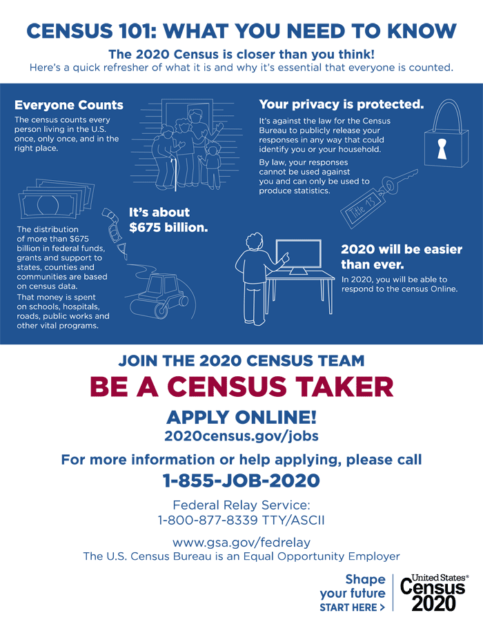 Be A Census Taker